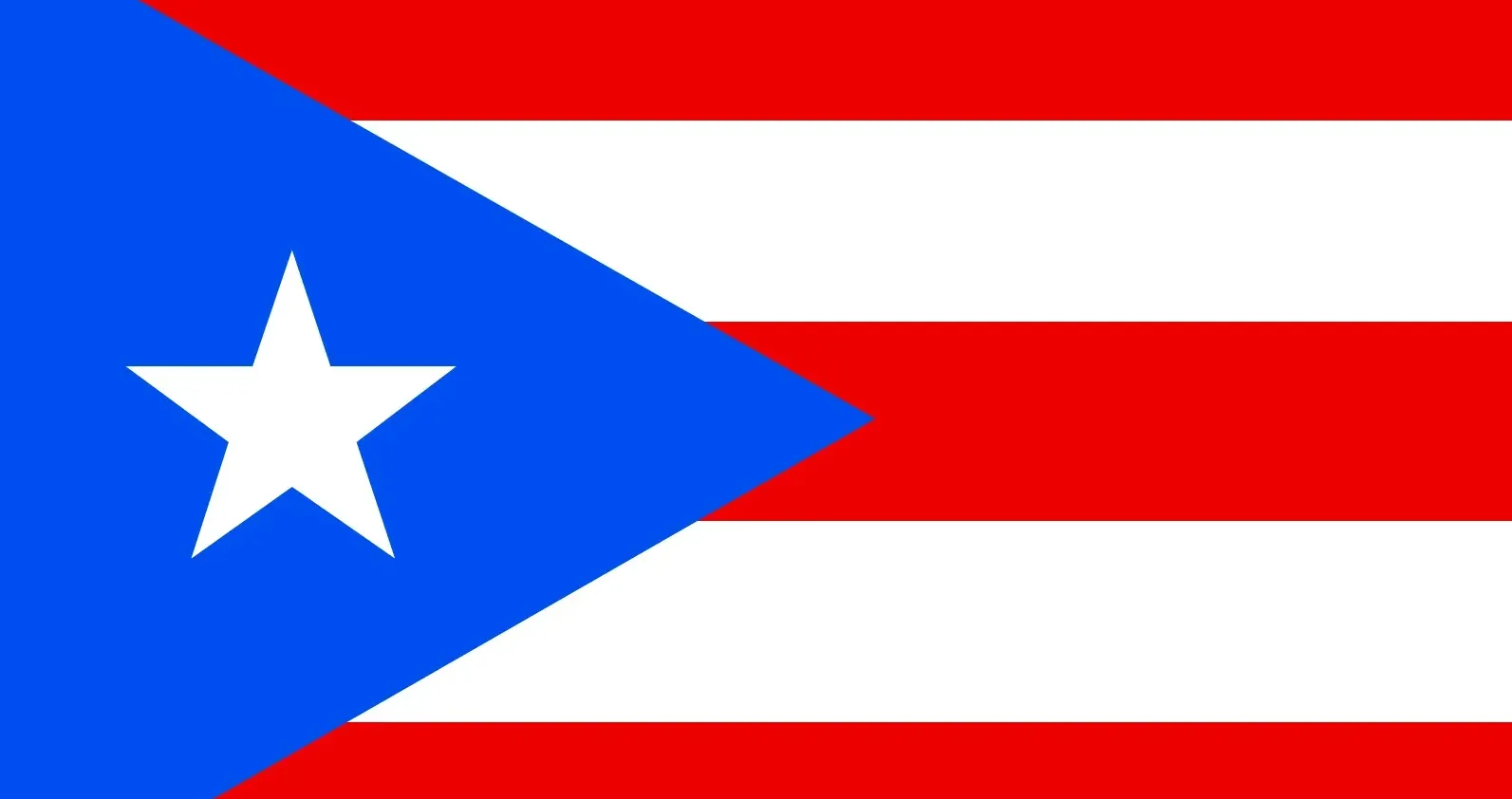 GlucoLife+ Blood Pressure Puerto Rico