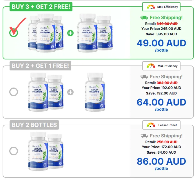 GlucoLife+ Blood Pressure Pricing